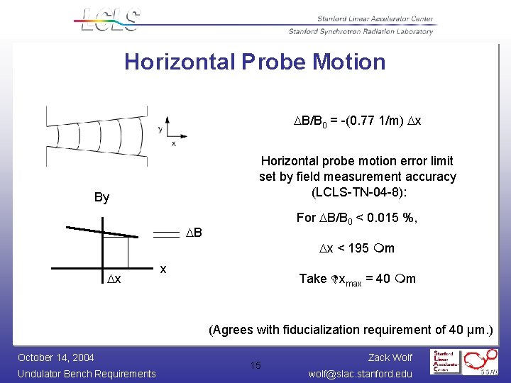 Horizontal Probe Motion DB/B 0 = -(0. 77 1/m) Dx Horizontal probe motion error