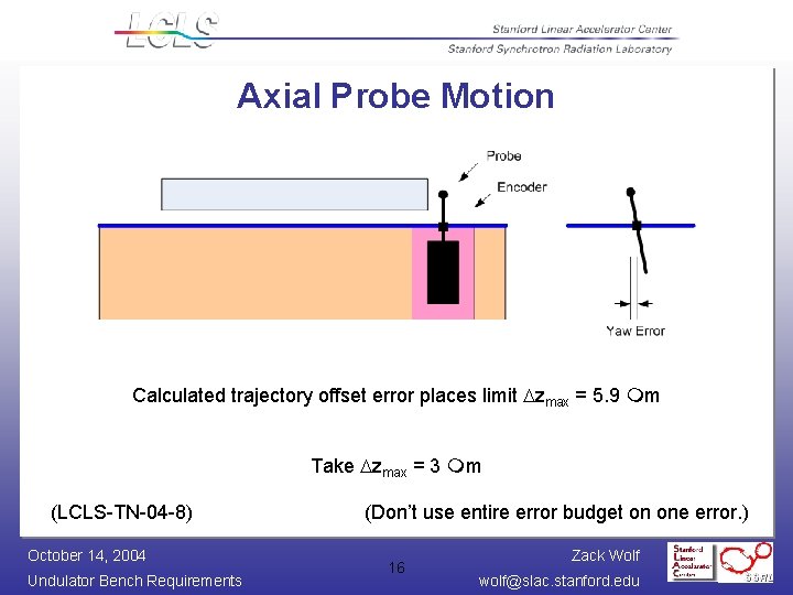 Axial Probe Motion Calculated trajectory offset error places limit Dzmax = 5. 9 mm
