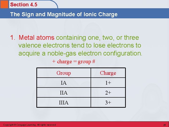 Section 4. 5 The Sign and Magnitude of Ionic Charge 1. Metal atoms containing