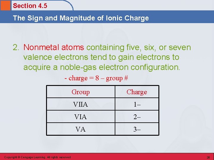 Section 4. 5 The Sign and Magnitude of Ionic Charge 2. Nonmetal atoms containing