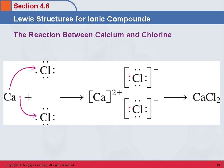 Section 4. 6 Lewis Structures for Ionic Compounds The Reaction Between Calcium and Chlorine
