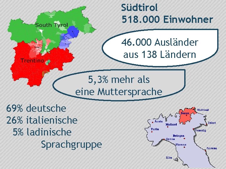 Südtirol 518. 000 Einwohner 46. 000 Ausländer aus 138 Ländern 5, 3% mehr als