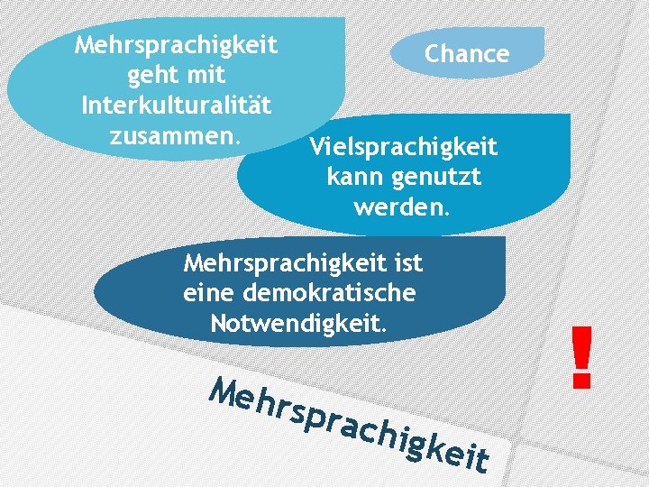 Mehrsprachigkeit geht mit Interkulturalität zusammen. Chance Vielsprachigkeit kann genutzt werden. Mehrsprachigkeit ist eine demokratische