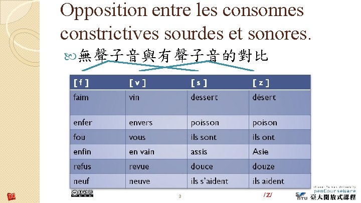 Opposition entre les consonnes constrictives sourdes et sonores. 無聲子音與有聲子音的對比 /z/ 3 /z/ 