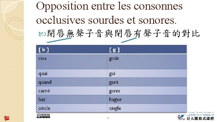 Opposition entre les consonnes occlusives sourdes et sonores. 閉唇無聲子音與閉唇有聲子音的對比 6 