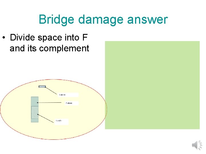 Bridge damage answer • Divide space into F and its complement 
