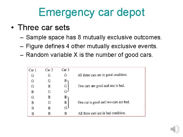 Emergency car depot • Three car sets – Sample space has 8 mutually exclusive