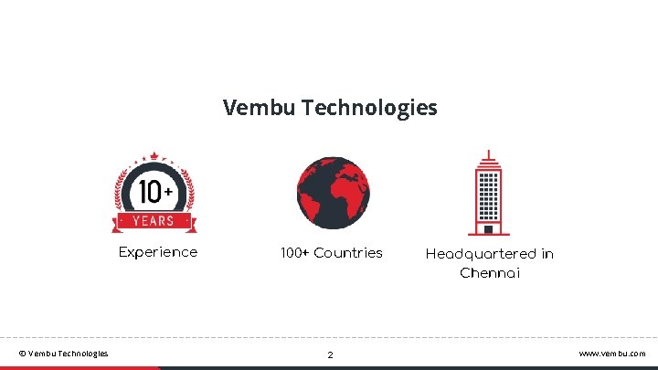Vembu Technologies Experience © Vembu Technologies 100+ Countries 2 Headquartered in Chennai www. vembu.