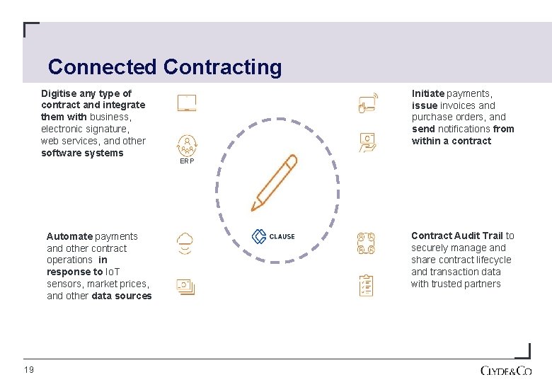 Connected Contracting Digitise any type of contract and integrate them with business, electronic signature,