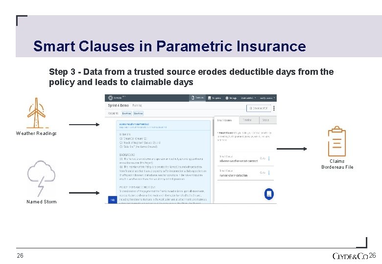 Smart Clauses in Parametric Insurance Step 3 - Data from a trusted source erodes