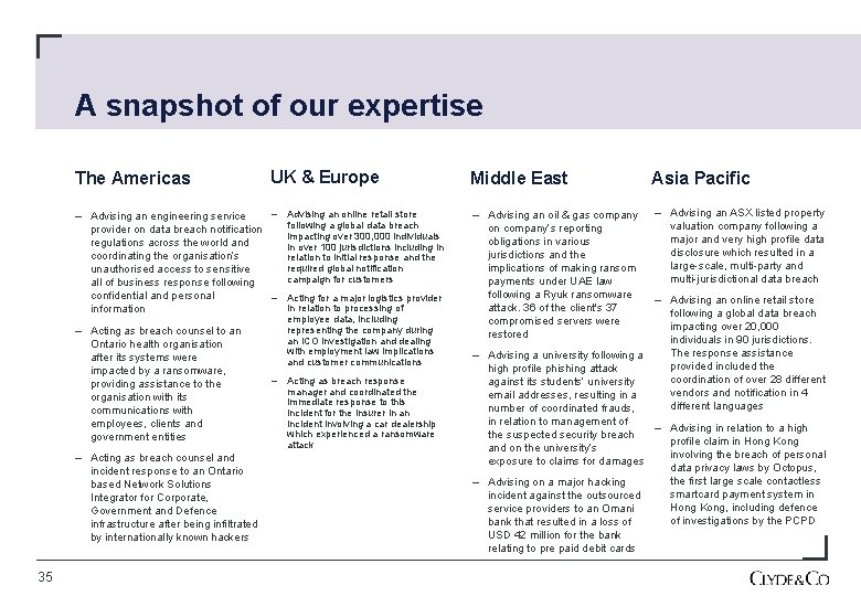 A snapshot of our expertise The Americas UK & Europe – Advising an online