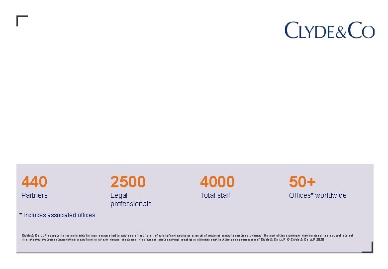 440 2500 4000 50+ Partners Legal professionals Total staff Offices* worldwide * Includes associated
