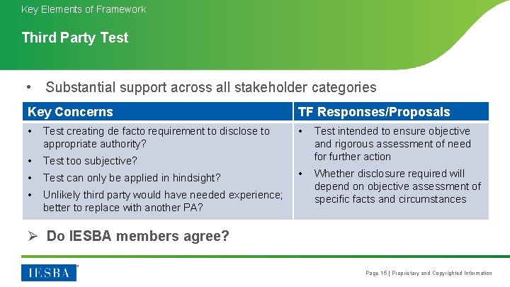 Key Elements of Framework Third Party Test • Substantial support across all stakeholder categories
