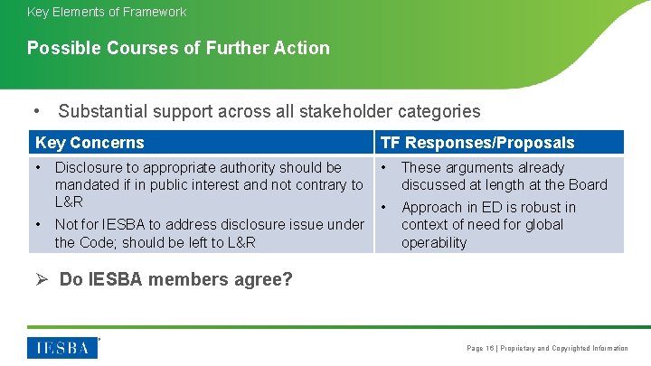 Key Elements of Framework Possible Courses of Further Action • Substantial support across all