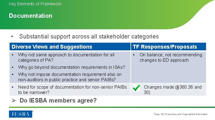 Key Elements of Framework Documentation • Substantial support across all stakeholder categories Diverse Views