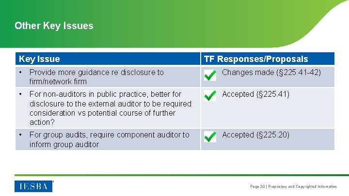 Other Key Issues Key Issue TF Responses/Proposals • Provide more guidance re disclosure to