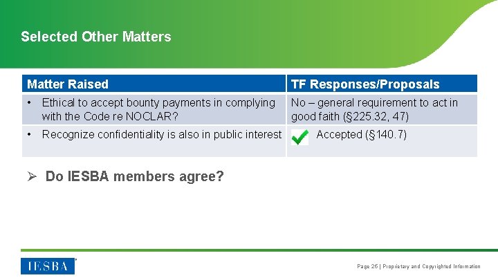 Selected Other Matters Matter Raised TF Responses/Proposals • Ethical to accept bounty payments in