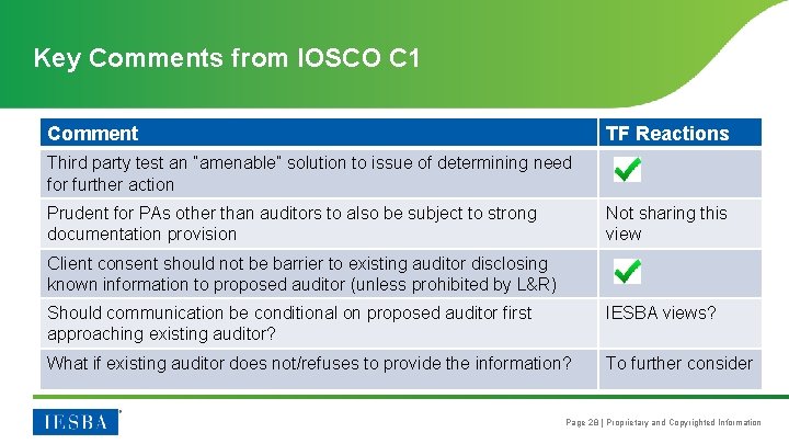 Key Comments from IOSCO C 1 Comment TF Reactions Third party test an “amenable”