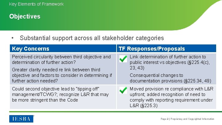 Key Elements of Framework Objectives • Substantial support across all stakeholder categories Key Concerns