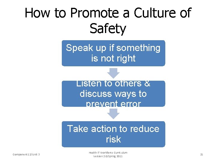 How to Promote a Culture of Safety Speak up if something is not right