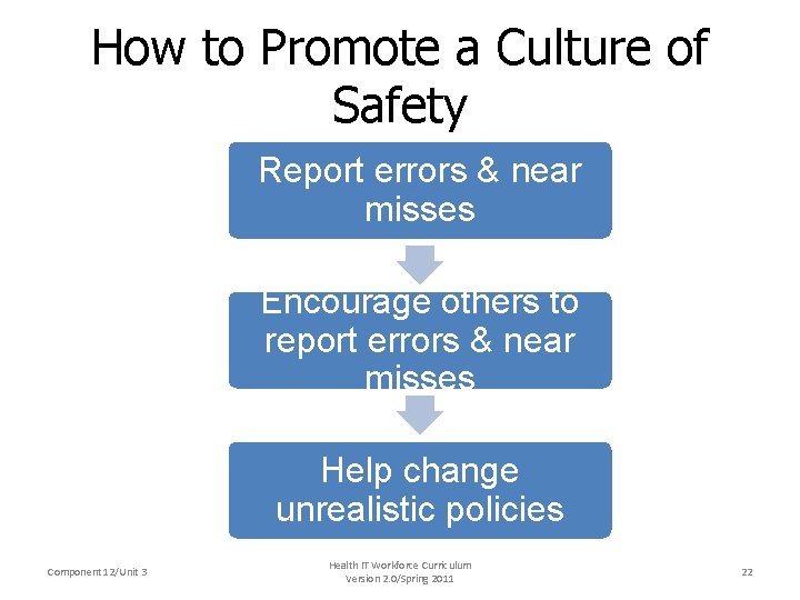 How to Promote a Culture of Safety Report errors & near misses Encourage others