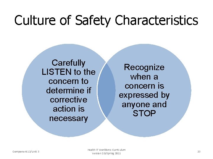Culture of Safety Characteristics Carefully LISTEN to the concern to determine if corrective action