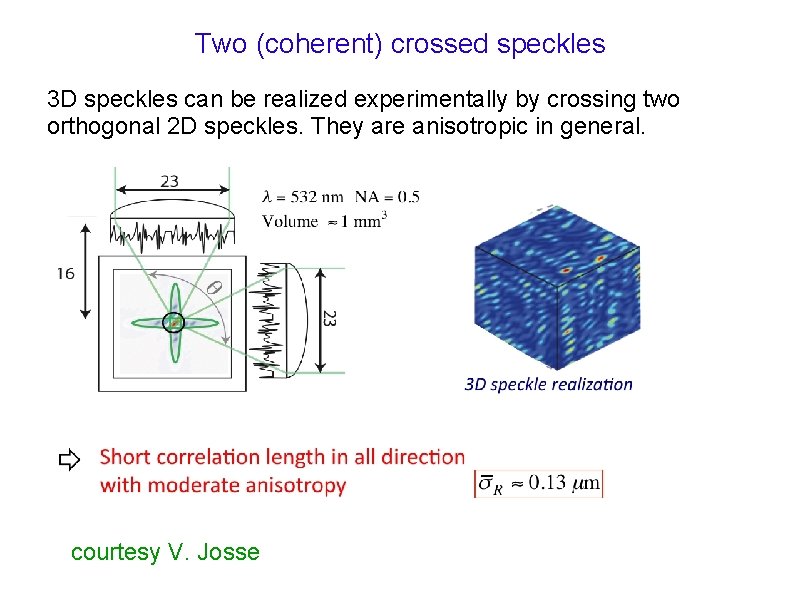 Two (coherent) crossed speckles 3 D speckles can be realized experimentally by crossing two