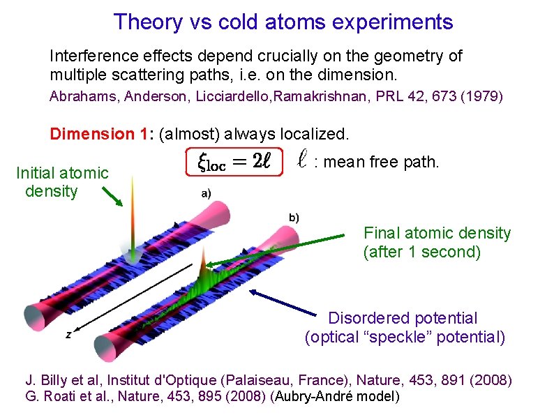 Theory vs cold atoms experiments Interference effects depend crucially on the geometry of multiple