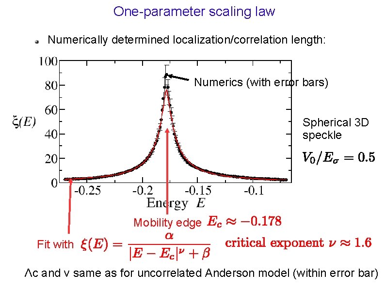 One-parameter scaling law Numerically determined localization/correlation length: Numerics (with error bars) Spherical 3 D