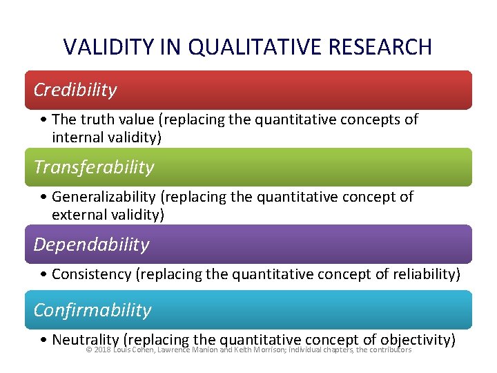 VALIDITY IN QUALITATIVE RESEARCH Credibility • The truth value (replacing the quantitative concepts of