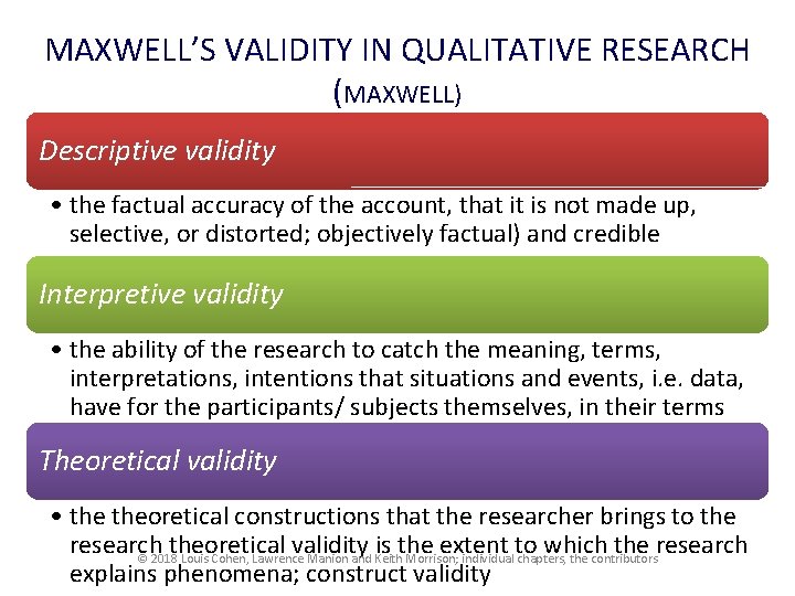 MAXWELL’S VALIDITY IN QUALITATIVE RESEARCH (MAXWELL) Descriptive validity • the factual accuracy of the