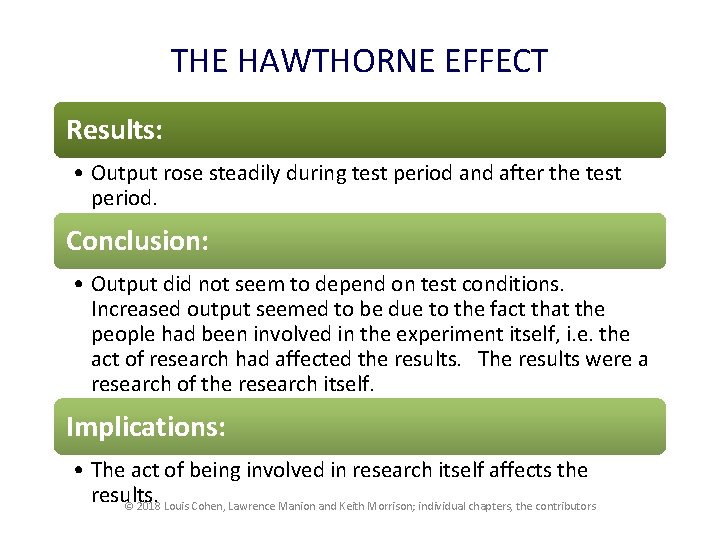 THE HAWTHORNE EFFECT Results: • Output rose steadily during test period and after the