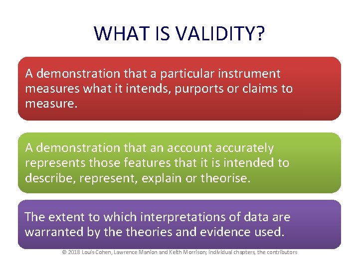WHAT IS VALIDITY? A demonstration that a particular instrument measures what it intends, purports