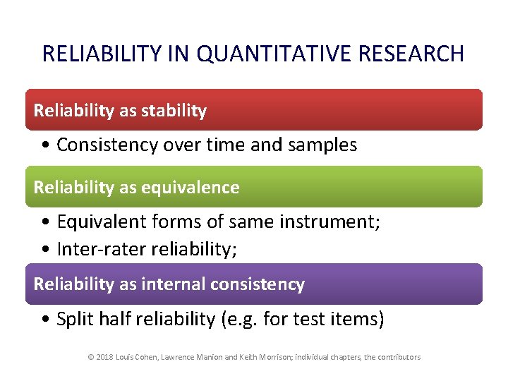 RELIABILITY IN QUANTITATIVE RESEARCH Reliability as stability • Consistency over time and samples Reliability