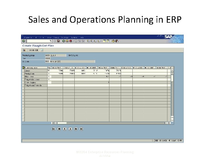 Sales and Operations Planning in ERP M 0254 Enterprise Resources Planning 