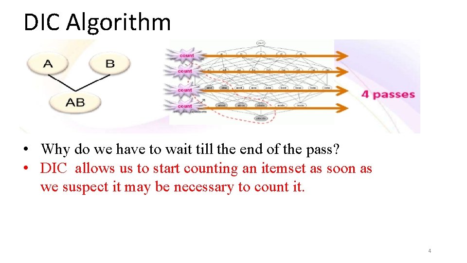 DIC Algorithm • Why do we have to wait till the end of the DIC Algorithm • Why do we have to wait till the end of the