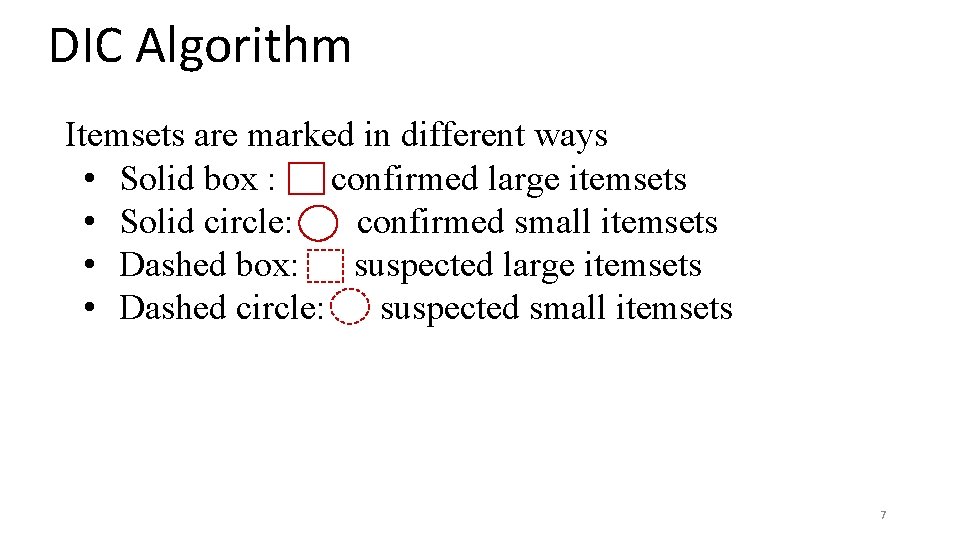 DIC Algorithm Itemsets are marked in different ways • Solid box : confirmed large DIC Algorithm Itemsets are marked in different ways • Solid box : confirmed large