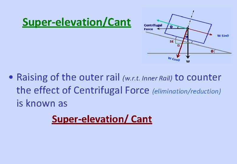 Super-elevation/Cant • Raising of the outer rail (w. r. t. Inner Rail) to counter