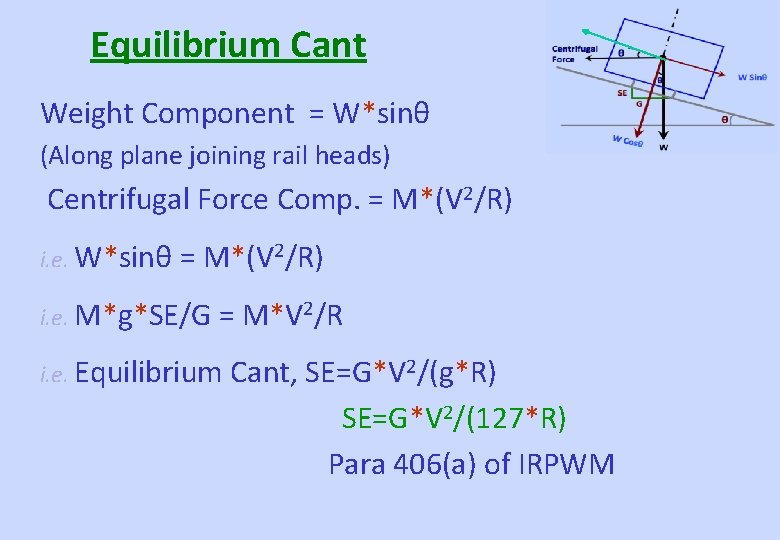 Equilibrium Cant Weight Component = W*sinθ (Along plane joining rail heads) Centrifugal Force Comp.
