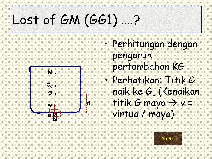 Lost of GM (GG 1) …. ? . G. G. M v w K