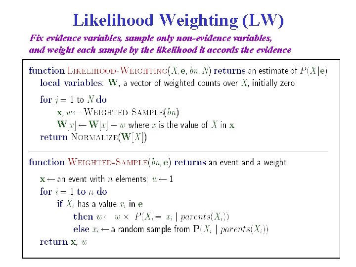 Likelihood Weighting (LW) Fix evidence variables, sample only non-evidence variables, and weight each sample