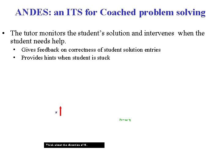 ANDES: an ITS for Coached problem solving • The tutor monitors the student’s solution