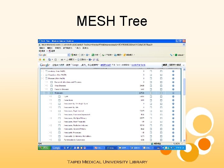 MESH Tree 