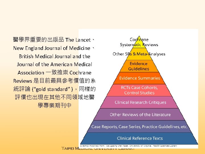 醫學界重要的出版品 The Lancet、 New England Journal of Medicine、 British Medical Journal and the Journal