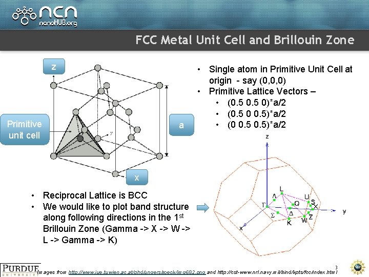 FCC Metal Unit Cell and Brillouin Zone z Primitive unit cell a • Single