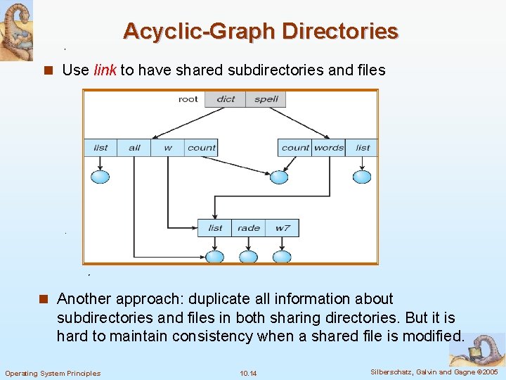Acyclic-Graph Directories n Use link to have shared subdirectories and files n Another approach: