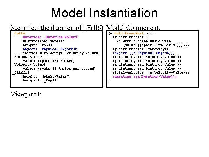Model Instantiation Scenario: (the duration of _Fall 6) Model Component: _Fall 6 duration: _Duration-Value