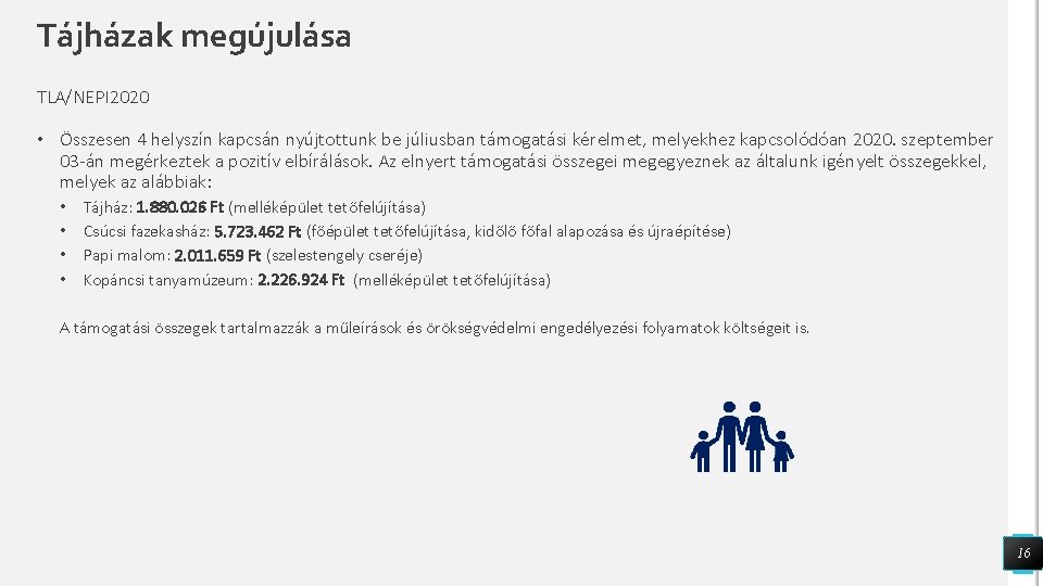 Tájházak megújulása TLA/NEPI 2020 • Összesen 4 helyszín kapcsán nyújtottunk be júliusban támogatási kérelmet,