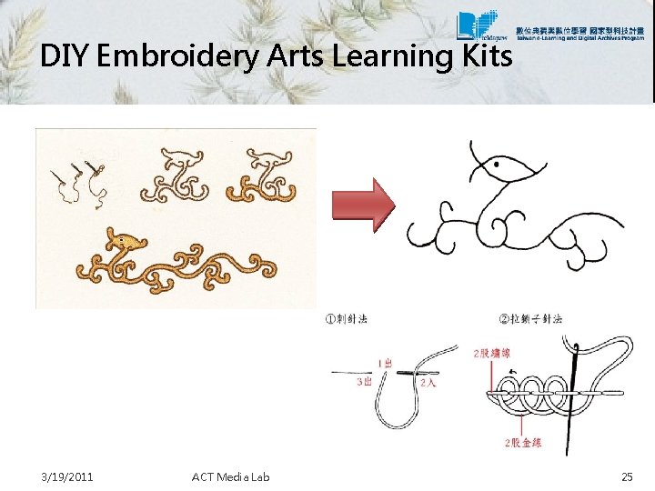 DIY Embroidery Arts Learning Kits 3/19/2011 ACT Media Lab 25 