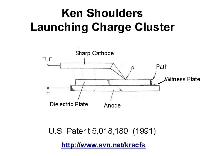 Ken Shoulders Launching Charge Cluster Sharp Cathode Path Witness Plate Dielectric Plate Anode U.